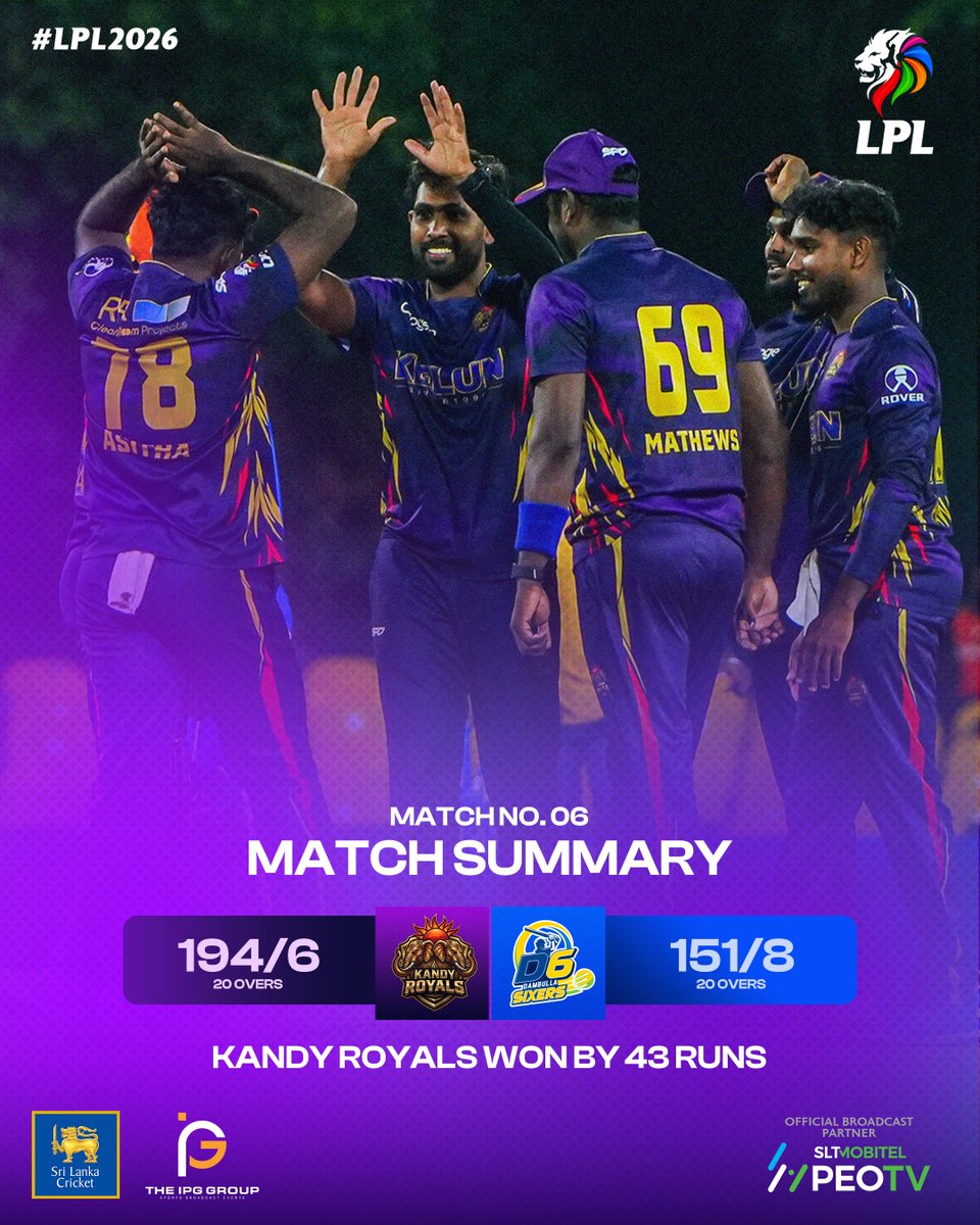 LPLT20's tweet photo. Statement made. 💜👑
A dominant all-round display sees Kandy Royals secure a convincing 43-run victory over Dambulla Sixers! https://t.co/ttVFa9RZAt