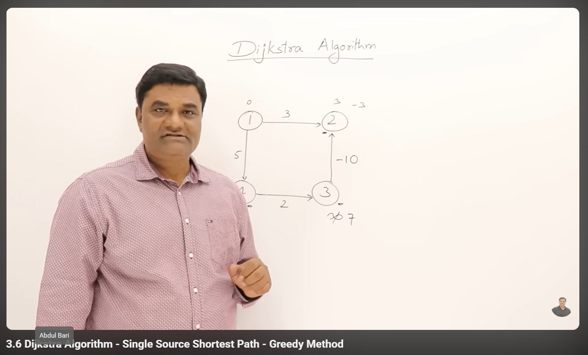 bijenadhewaju's tweet photo. #LSPPDay50
Wrapped up Greedy Algorithms by calculating shortest paths with Dijkstra’s Algorithm. Then, I officially started learning Dynamic Programming. #60DaysOfLearning2026 #LearningWithLeapfrog @lftechnology https://t.co/zBaKBEkxuK
