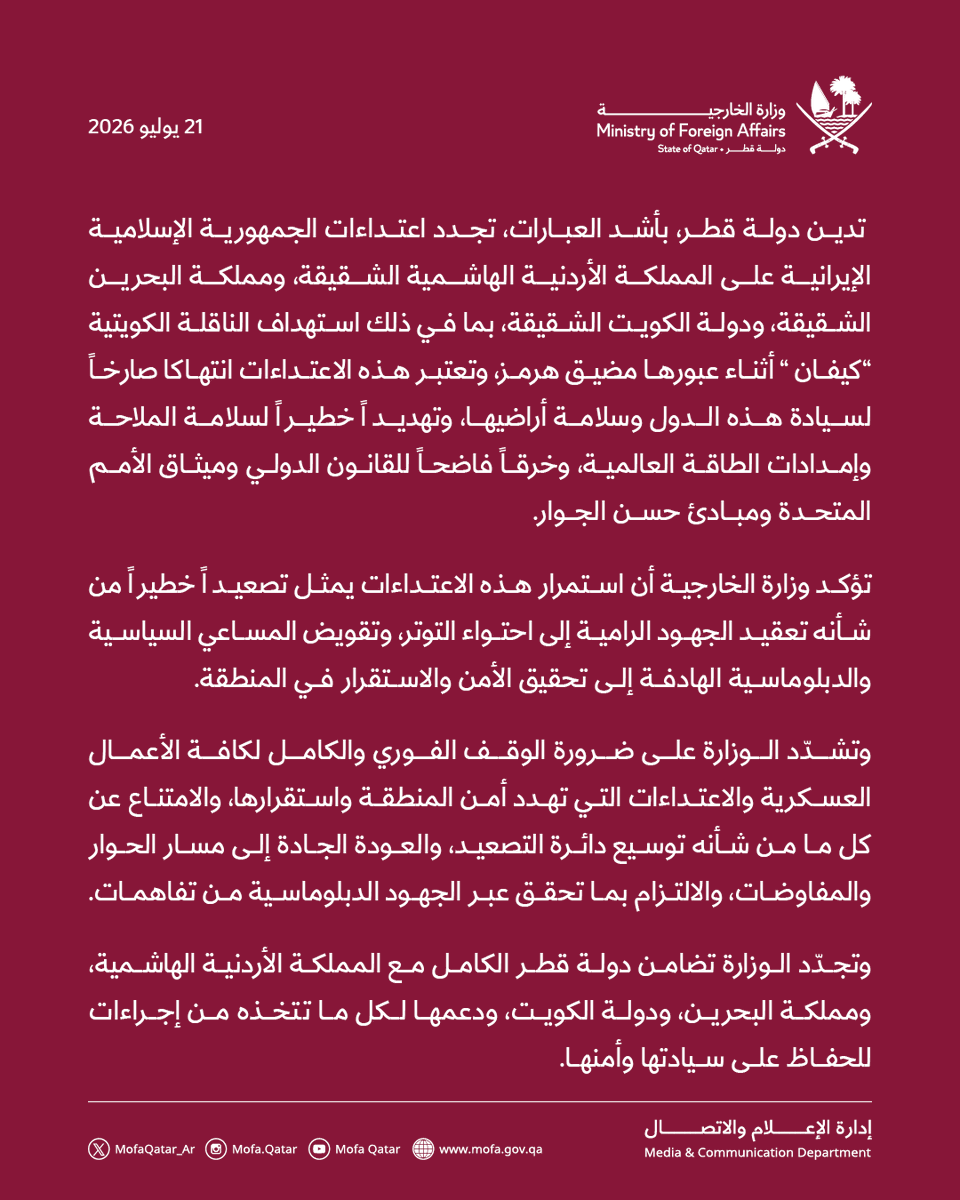 MofaQatar_AR's tweet photo. قطر تدين بشدة الهجمات الإيرانية المتكررة على الأردن والبحرين والكويت واستهداف الناقلة" كيفان" 

الدوحة | 21 يوليو 2026

 تدين دولة قطر، بأشد العبارات، تجدد اعتداءات الجمهورية الإسلامية الإيرانية على المملكة الأردنية الهاشمية الشقيقة، ومملكة البحرين الشقيقة، ودولة الكويت الشقيقة، بما في ذلك استهداف الناقلة الكويتية "كيفان " أثناء عبورها مضيق هرمز، وتعتبر هذه الاعتداءات انتهاكا صارخاً لسيادة هذه الدول وسلامة أراضيها، وتهديداً خطيراً لسلامة الملاحة وإمدادات الطاقة العالمية، وخرقاً فاضحاً للقانون الدولي وميثاق الأمم المتحدة ومبادئ حسن الجوار.

تؤكد وزارة الخارجية أن استمرار هذه الاعتداءات يمثل تصعيداً خطيراً من شأنه تعقيد الجهود الرامية إلى احتواء التوتر، وتقويض المساعي السياسية والدبلوماسية الهادفة إلى تحقيق الأمن والاستقرار في المنطقة.

وتشدّد الوزارة على ضرورة الوقف الفوري والكامل لكافة الأعمال العسكرية والاعتداءات التي تهدد أمن المنطقة واستقرارها، والامتناع عن كل ما من شأنه توسيع دائرة التصعيد، والعودة الجادة إلى مسار الحوار والمفاوضات، والالتزام بما تحقق عبر الجهود الدبلوماسية من تفاهمات.

وتجدّد الوزارة تضامن دولة قطر الكامل مع المملكة الأردنية الهاشمية، ومملكة البحرين، ودولة الكويت، ودعمها لكل ما تتخذه من إجراءات للحفاظ على سيادتها وأمنها.

#الخارجية_القطرية