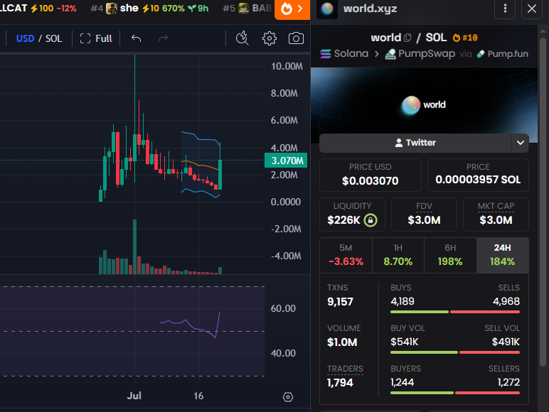 Source media 1 from @badattrading_