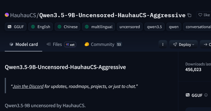 0x0SojalSec's tweet photo. Qwen3.5-9B-Aggressive-Uncensored is going viral 🔥
500K+ downloads and zero guardrails run locallyon RTX 4060

The Best open-source uncensored model for devs are actually using for raw creativity & code.

- 9B params
- multilingual mastery
- Zero capability loss.
- Native multimodal
- vision support.
- COT
- GGUF quants for easy local deployment.

Q6_K (6.9 GB) : 12-16 GB+ RAM recommended.
Q8_0 (8.9 GB) : 16-24 GB+ for smooth sailing.
BF16 (17 GB) : 24-32 GB+ not ideal unless you've got serious hardware.