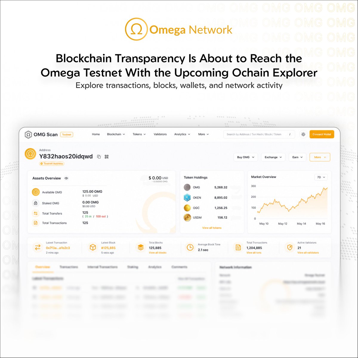omega_net_x's tweet photo. EXPLORE THE OMEGA NETWORK LIKE NEVER BEFORE. OMG SCAN IS COMING.

Introducing OMG Scan, the official blockchain explorer for the @omega_net_x Testnet, powered by the OV20 protocol.

Every transaction, every block, every wallet interaction, and every token movement will be publicly verifiable through a single platform. OMG Scan provides developers, validators, miners, and the community with complete on chain visibility, making the network more transparent, auditable, and accessible than ever before.

With OMG Scan, you'll be able to:

• Track transactions in real time.
• Explore blocks and network activity.
• View wallet balances and token holdings.
• Monitor validator performance and chain analytics.
• Verify smart contract and on chain data.
• Smart contract buildup for Forge.
• WEB3 wallet connection.

A blockchain is only as trustworthy as its ability to be independently verified. OMG Scan is a major step toward building an open ecosystem where anyone can inspect, validate, and interact with the @omega_net_x  Testnet without relying on centralized information.

The next phase of the Omega ecosystem is approaching.

OMG Scan. Powered by OV20. Coming Soon.

#omeganetwork