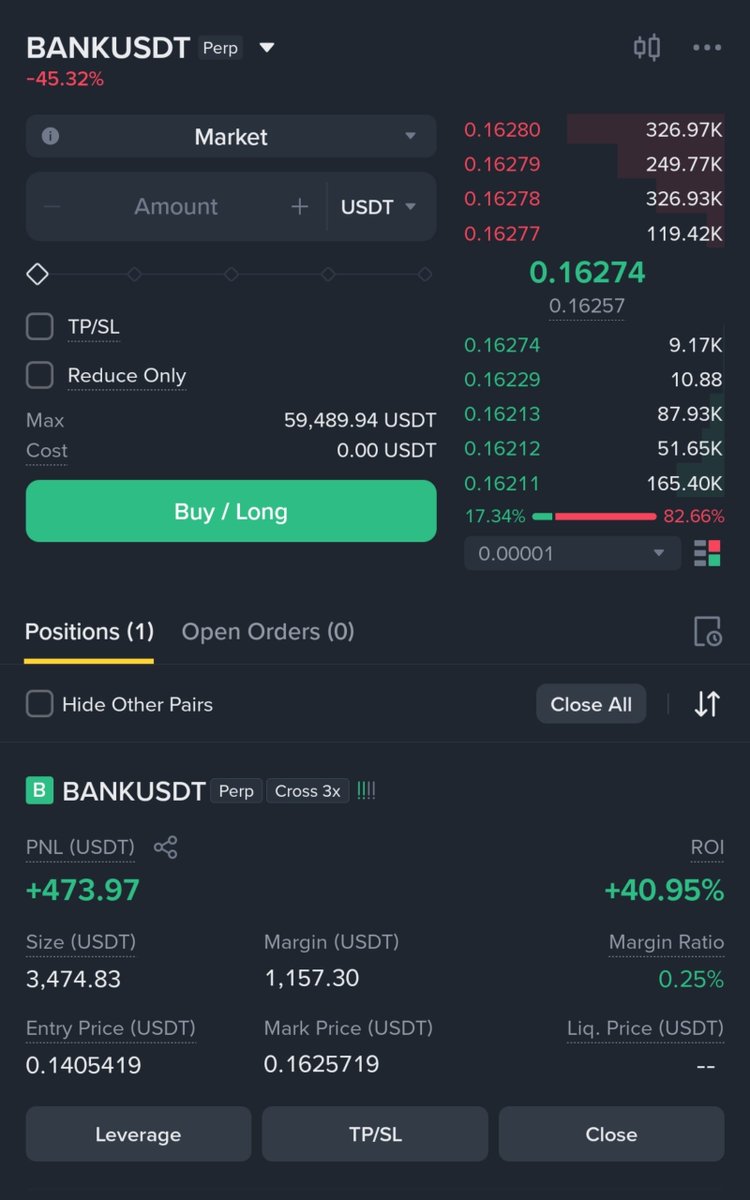 MrGusFring7's tweet photo. I told you $BANK  is not over yet https://t.co/o4X3fKrfIj