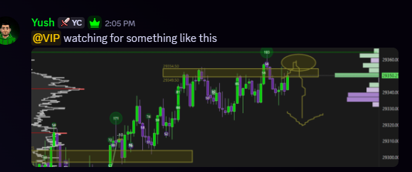 TraderYush's tweet photo. screenshot one: only spot I wanted to look for short in PM

screenshot two: what I wanted to see for entry short.

screenshot three: result -> 4.5R trade risking HOD

0⃣ zero drawdown trade with timestamps. https://t.co/09cIG2CvMm