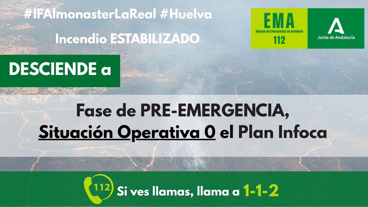 antoniosanz's tweet photo. 🟢 Buenas noticias en el #IFAlmonasterLaReal #Huelva, YA ESTABILIZADO 

⬇️ Desciende el @Plan_INFOCA a fase de preemergencia, situación operativa 0

ℹ️Todos los desalojados de las aldeas de Las Veredas, Acebuche y Arroyo pueden volver a sus viviendas

👏Muchas gracias a todos los efectivos por su trabajo y a los vecinos por su colaboración con las instrucciones de autoprotección para evitar riesgos #AndalucíaPreviene