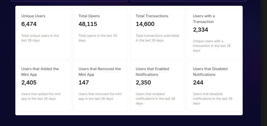 duckfacts.eth (on farcaster) tweet media