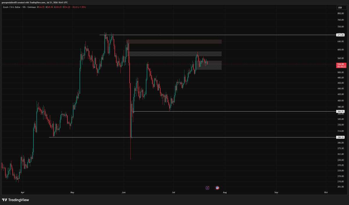 joinphantom tweet picture