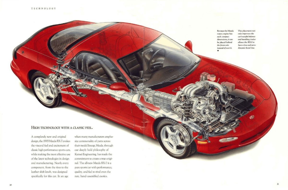 The guts of a 1993 Mazda RX-7 #mazda #rx7 #90scars #jdm