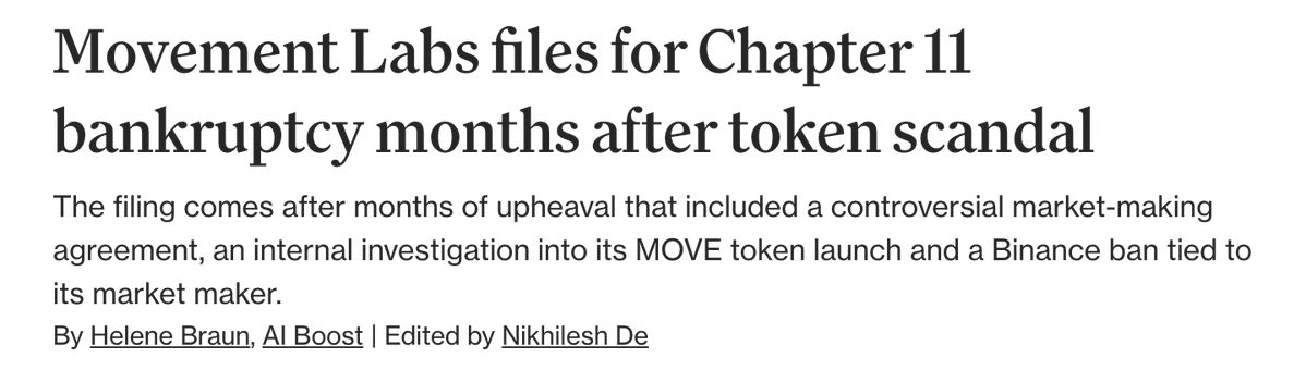 WuBlockchain's tweet photo. Movement Labs Files for Chapter 11 Bankruptcy With Liabilities Above $1 Million

Movement Labs, the developer of the Movement blockchain, has filed for Chapter 11 bankruptcy protection. Court filings show the company has between $100,000 and $500,000 in assets, more than $1 million in liabilities and fewer than 1,000 creditors. Its largest creditors include co-founder Rushi Manche, the Delaware Division of Revenue and Anchorage Digital. The filing follows controversy over MOVE token market-making, an internal investigation and Binance’s ban of the related market-making account. Movement Labs parted ways with Manche in May 2025.