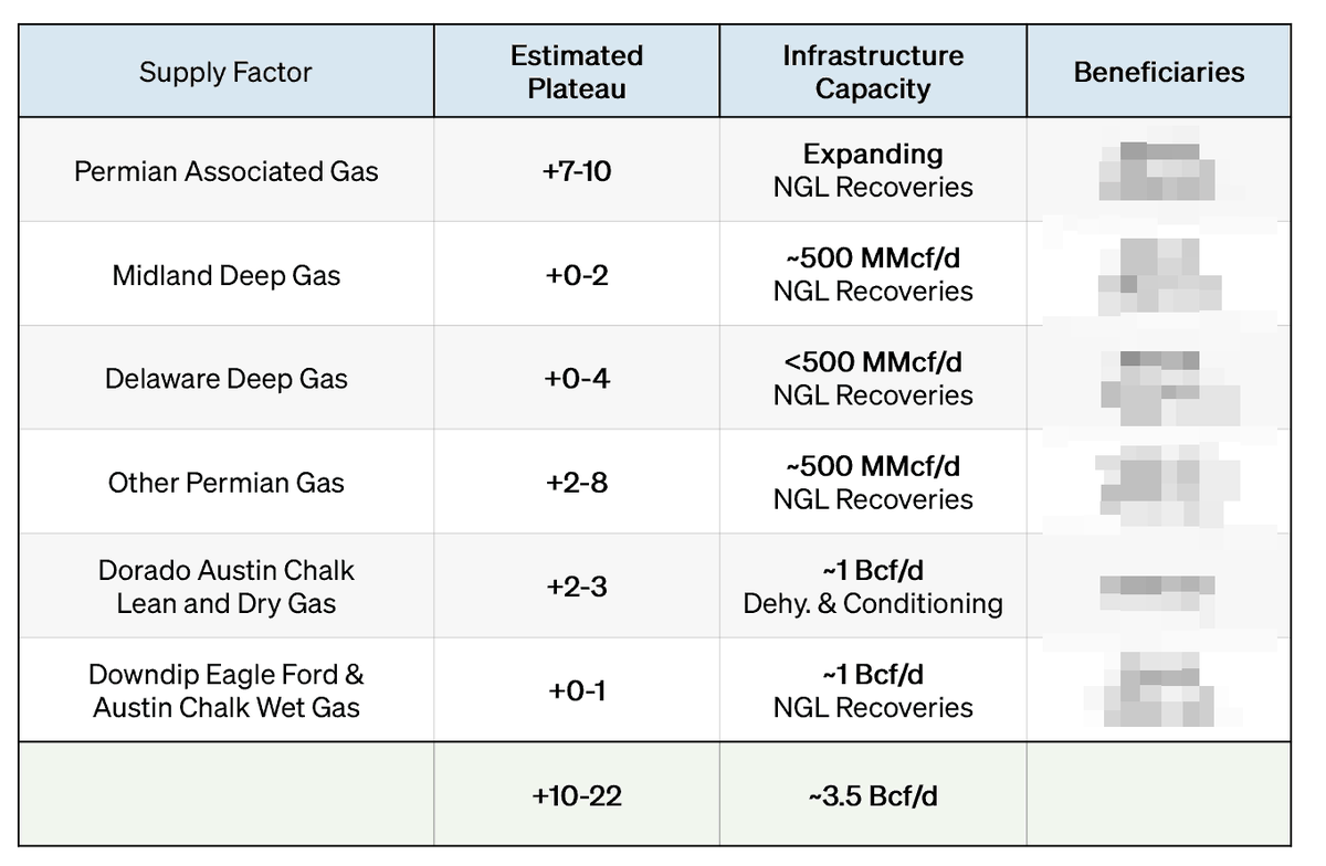 Michael Spyker tweet media
