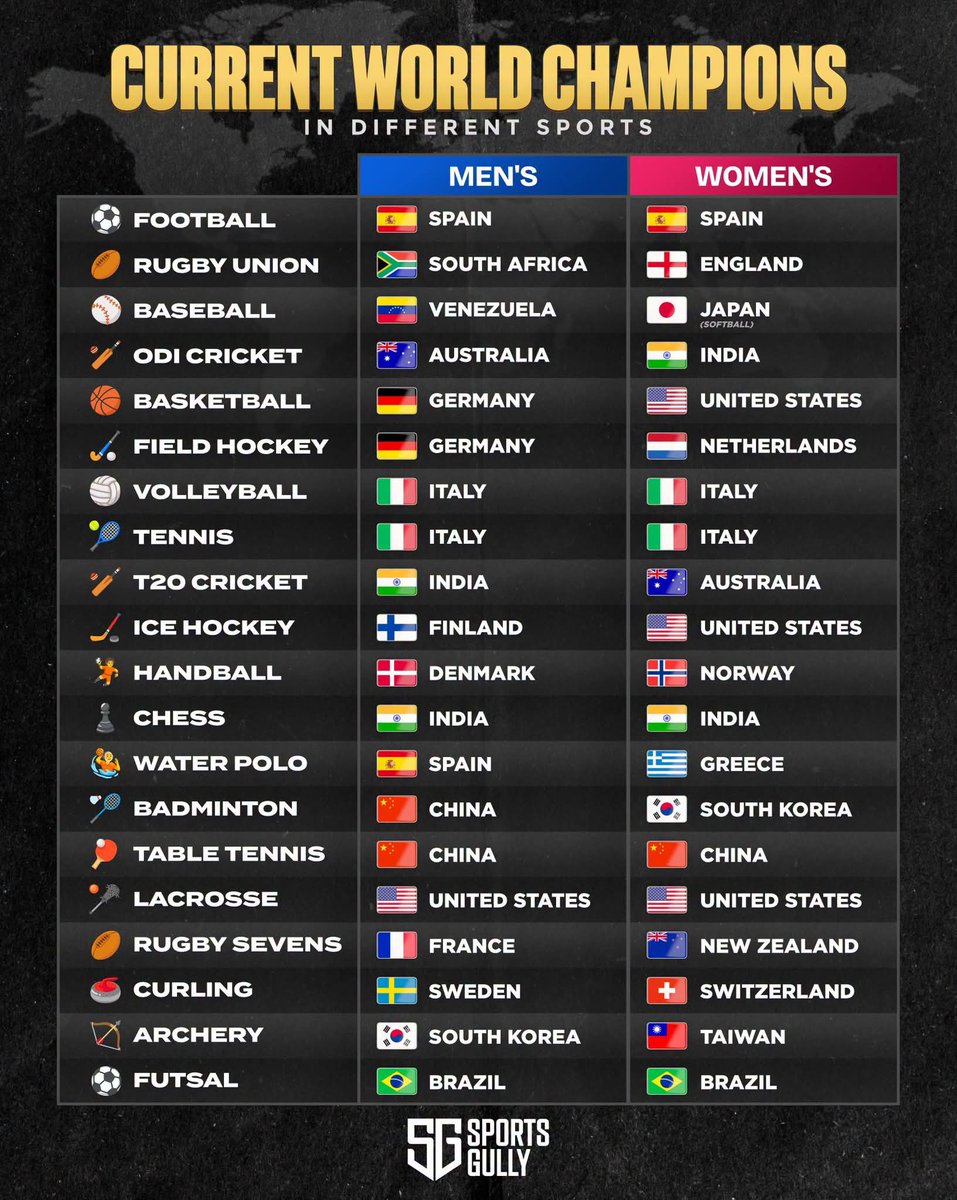 Football Buzz tweet media