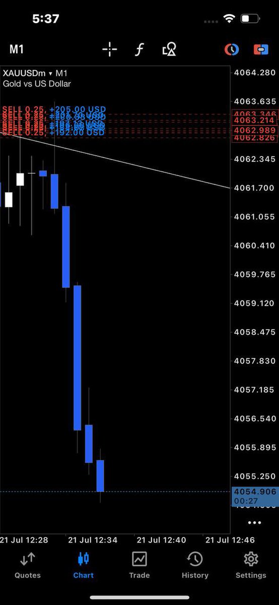 Gold_here15's tweet photo. This one signal changed everythingโฆ ๐
Donโt miss the next one ๐
Join our free Telegram now ๐
https://t.co/F7GdtYXgyi
#forextrading #goldsignals #freesignals #daytrader #traderlife #explore #trendnow #onlineincome https://t.co/WnyOEP9VXw