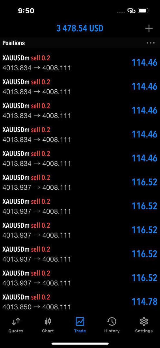 Gold_here14's tweet photo. This one signal changed everythingโฆ ๐
Donโt miss the next one ๐
Join our free Telegram now ๐
https://t.co/4UaOYor1rE
#forextrading #goldsignals #freesignals #daytrader #traderlife #explore #trendnow #onlineincome https://t.co/IpC44IGjck