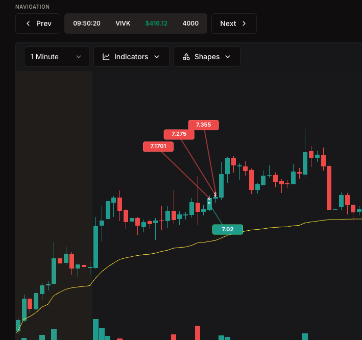paperscalper tweet picture