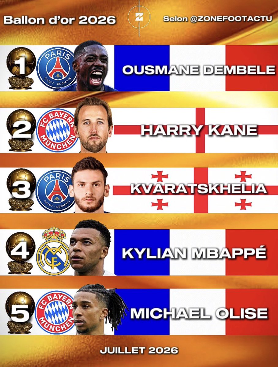 Zone Foot Actu tweet media