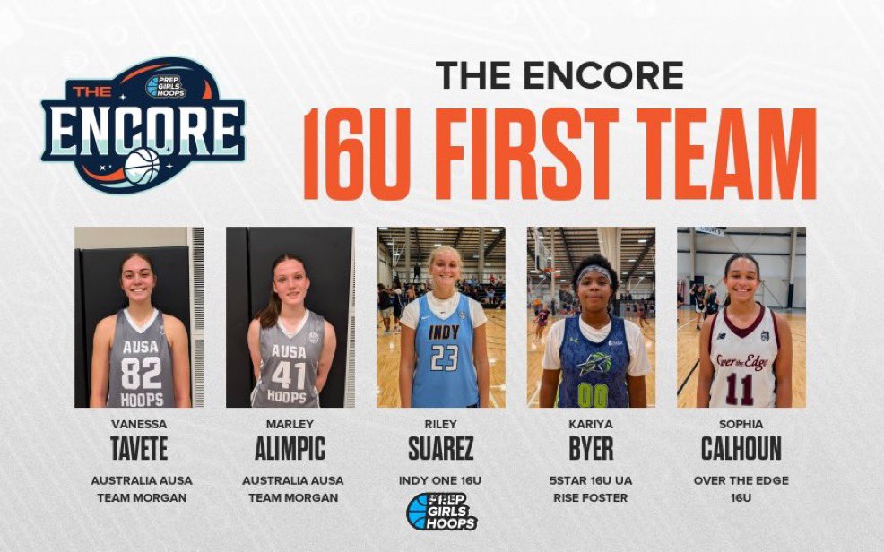 MarleyAlimpic's tweet photo. Proud to be selected to The Encore 16U First Team! An amazing weekend competing against top talent and finishing undefeated. Thankful for my teammates, coaches, and everyone supporting the journey. 🇦🇺
@AUSA_Hoops 
@AUSA_Hoops_WBB 
@CoachEdSummers 
@CoachEvanBell https://t.co/3R6uLLuGs9
