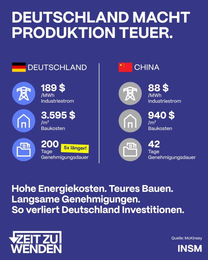 Techaktien tweet media