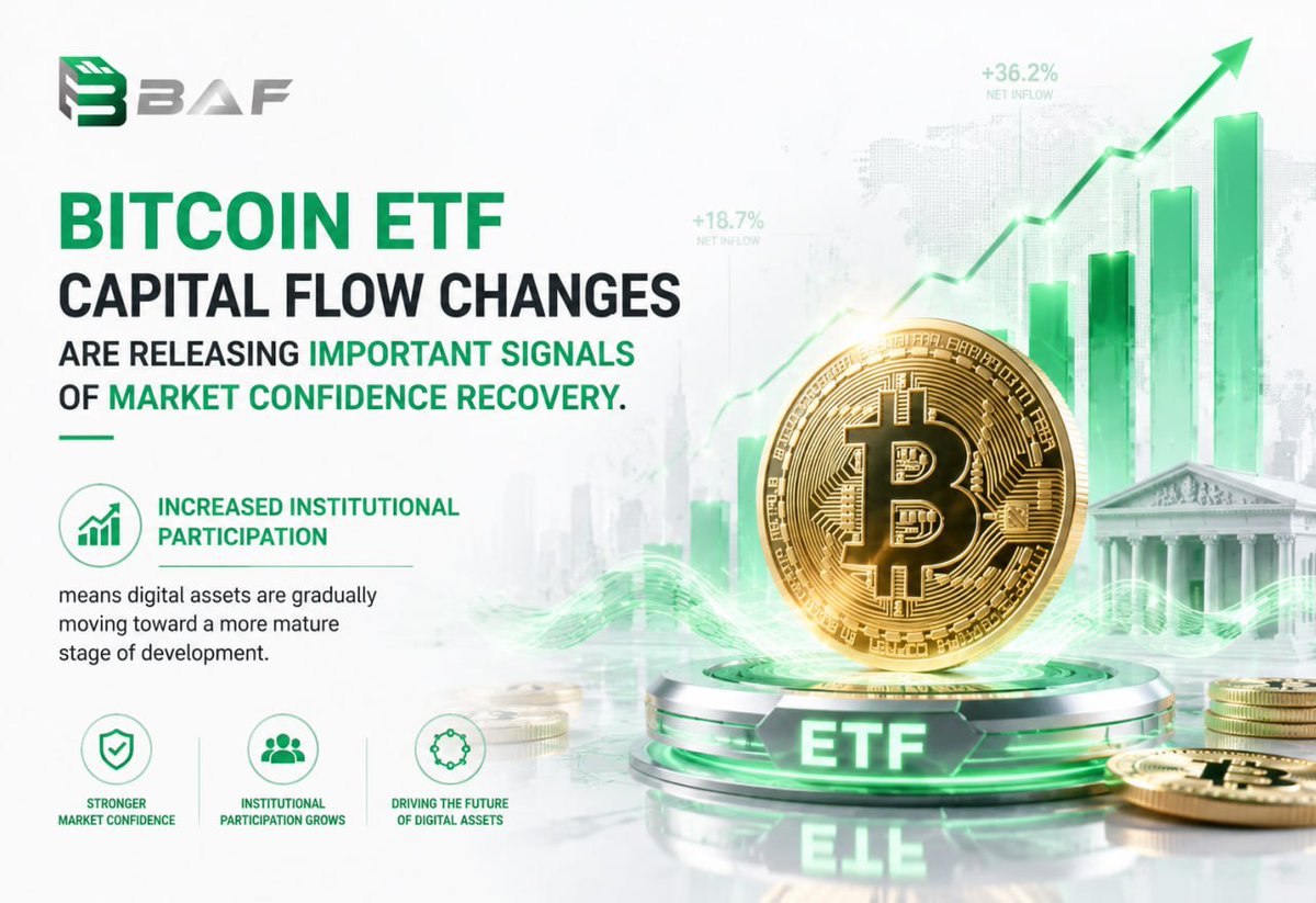 BA_Frontier's tweet photo. Bitcoin ETF capital flow changes are releasing important signals of market confidence recovery.

Increased institutional participation means digital assets are gradually moving toward a more mature stage of development.

#BitcoinETF #DigitalAssets #CryptoMarket https://t.co/DDgZ6i7daL