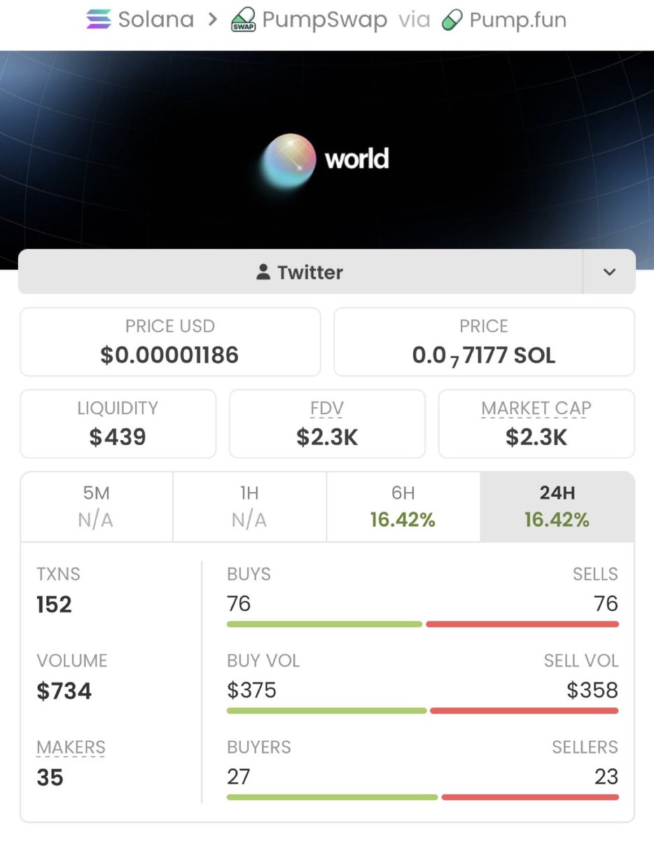 Sol Alpha Calls tweet media