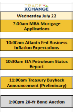 mdtrader2's tweet photo. $SPY

$DIA
$SPX $INDU

$QQQ
$IWM

#markets #stocks #FinTwit #xfin #Fedspeak #Economic #Markets For Wednesday  via
@TheTradeXchange https://t.co/jLUuheNkzc