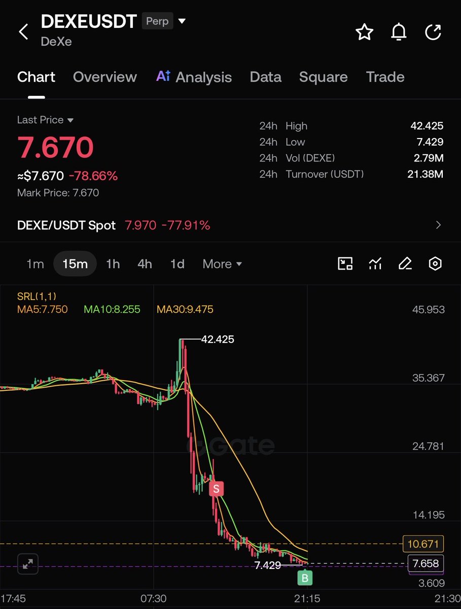 Bart tweet media