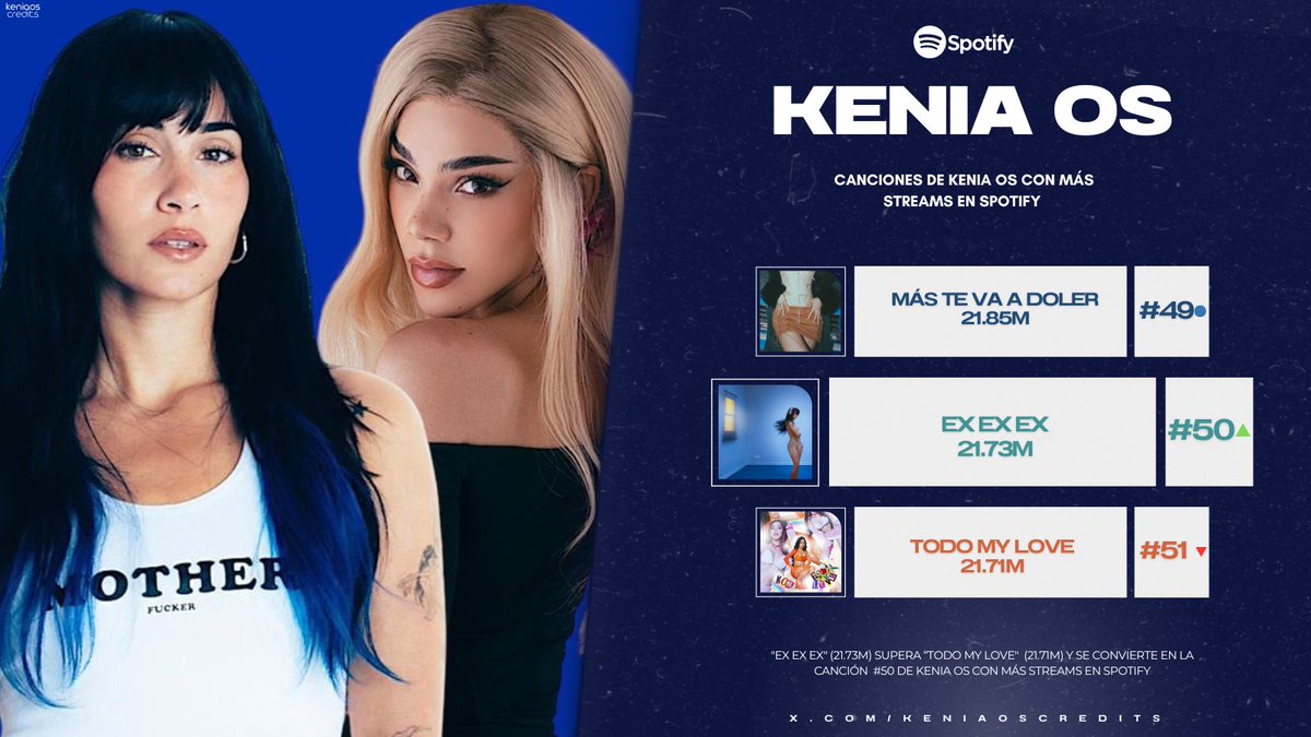 Kenia Credits tweet media