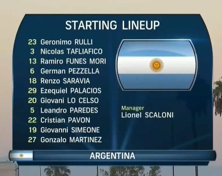 Futbol Retro ARG tweet media