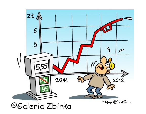 GZbirka's tweet photo. Benzyna. Rysunek z 2012 r. https://t.co/EULhXNVWdC