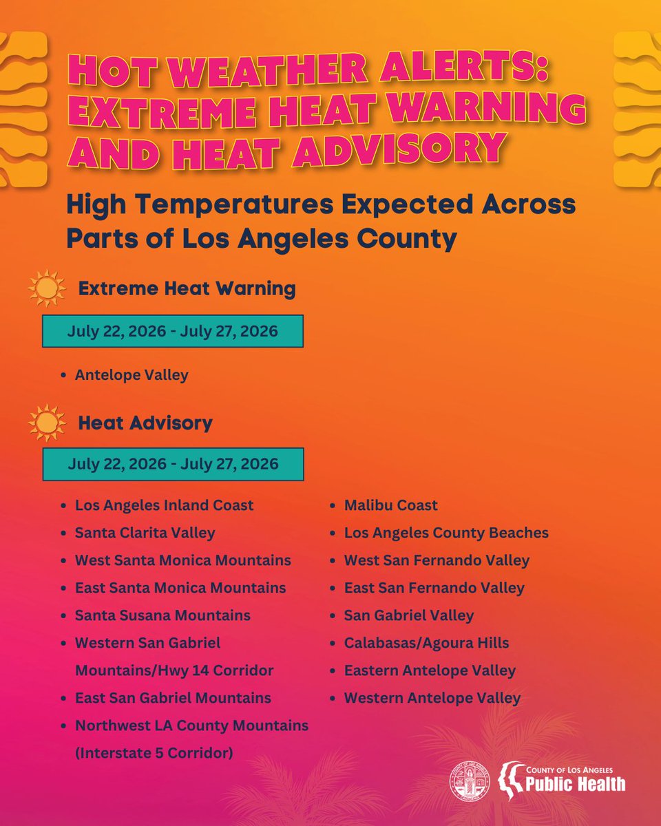 lapublichealth's tweet photo. HOT WEATHER ALERTS:

Extreme Heat Warning and Heat Advisory - High Temperatures Expected Across Parts of Los Angeles County

For more info, visit https://t.co/hQctCncGZl https://t.co/dx9Q98QhTO