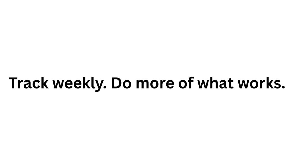 MktgWithM's tweet photo. Friday Reminder:
Track your analytics weekly.
See what works.
Do more of it.
Simple.
#MarketingTips #AnalyticsForBeginners https://t.co/8R8f93cozq