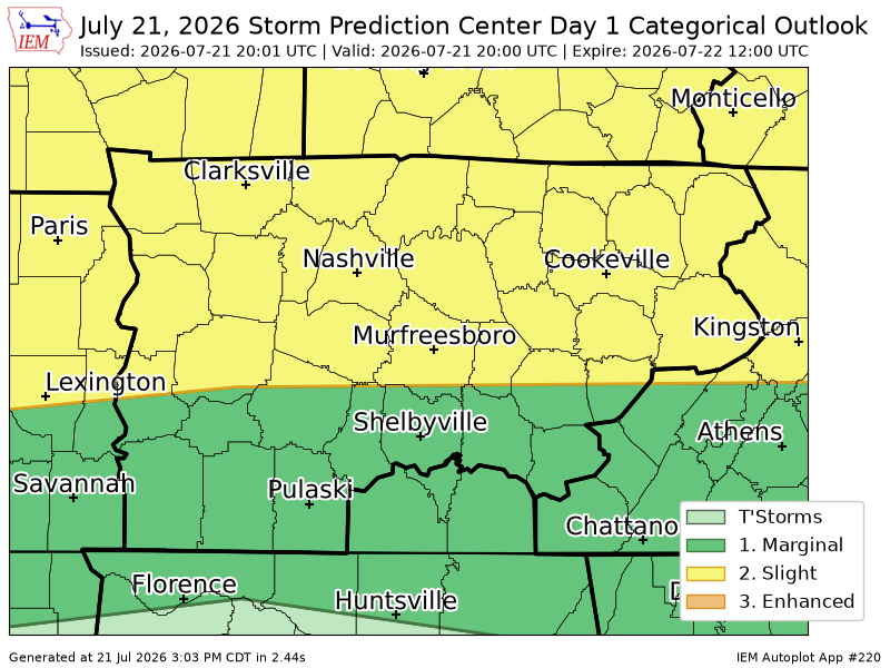 iembot_ohx's tweet photo. #SPC issues Day 1 Slight Convective Risk at Jul 21, 20:01z for OHX https://t.co/tPt7mQAlG7 https://t.co/XdcM8IgsQo