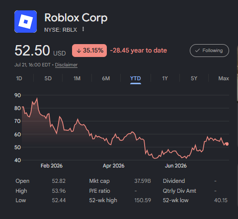 Thetacat_'s tweet photo. @Roblox https://t.co/jZalqes8rm