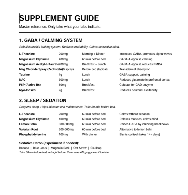MetaMorpehus's tweet photo. Created new supplement protocols for clients.

So far:

Stress relief. Deep sleep. Gut health. Morning dread. Depressive symptoms. Drive/Energy. Focus. Performance.

Gamechanger. https://t.co/owvRjlidDA