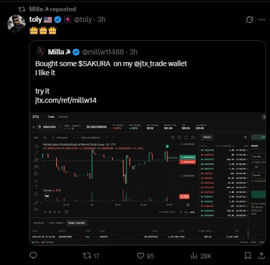 Memento ($HODL arc) tweet media