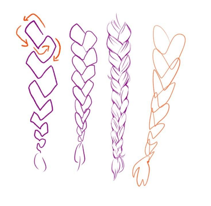 paniclightmate's tweet photo. Braids are easier when you see the pattern 🪢 https://t.co/K6no1vmZ0J