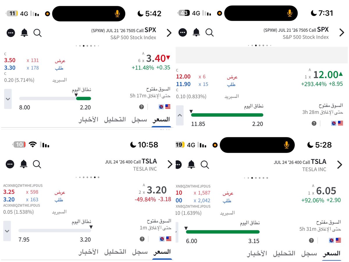 spx_lover's tweet photo. عقود القناة العامة 💼🔥
هذه مجرد بداية، والقادم أقوى بإذن الله!
🎯 تابعونا حصريًا على التلقرام: فرص جوهرية

قناة التلقرام: https://t.co/jlgh929bw2 

 #السوق_الامريكي  #سباكس  #عقود_اوبشن 
 #SPX  #Spy  #Spx500 https://t.co/yRavI9jUlB
