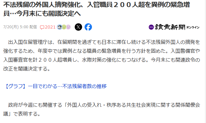 martytaka777's tweet photo. 不法残留の外国人摘発強化、入管職員200人超を緊急増員
現在の入管職員は6499人。
不法残留者は68,488人。
200人増やしたところで何なのか？全然足りない。
このやってる感は、なんなんだ？
仮放免を禁止し、拒否する者は無期限収容＋強制執行するなど、制度面での修正も不可避。