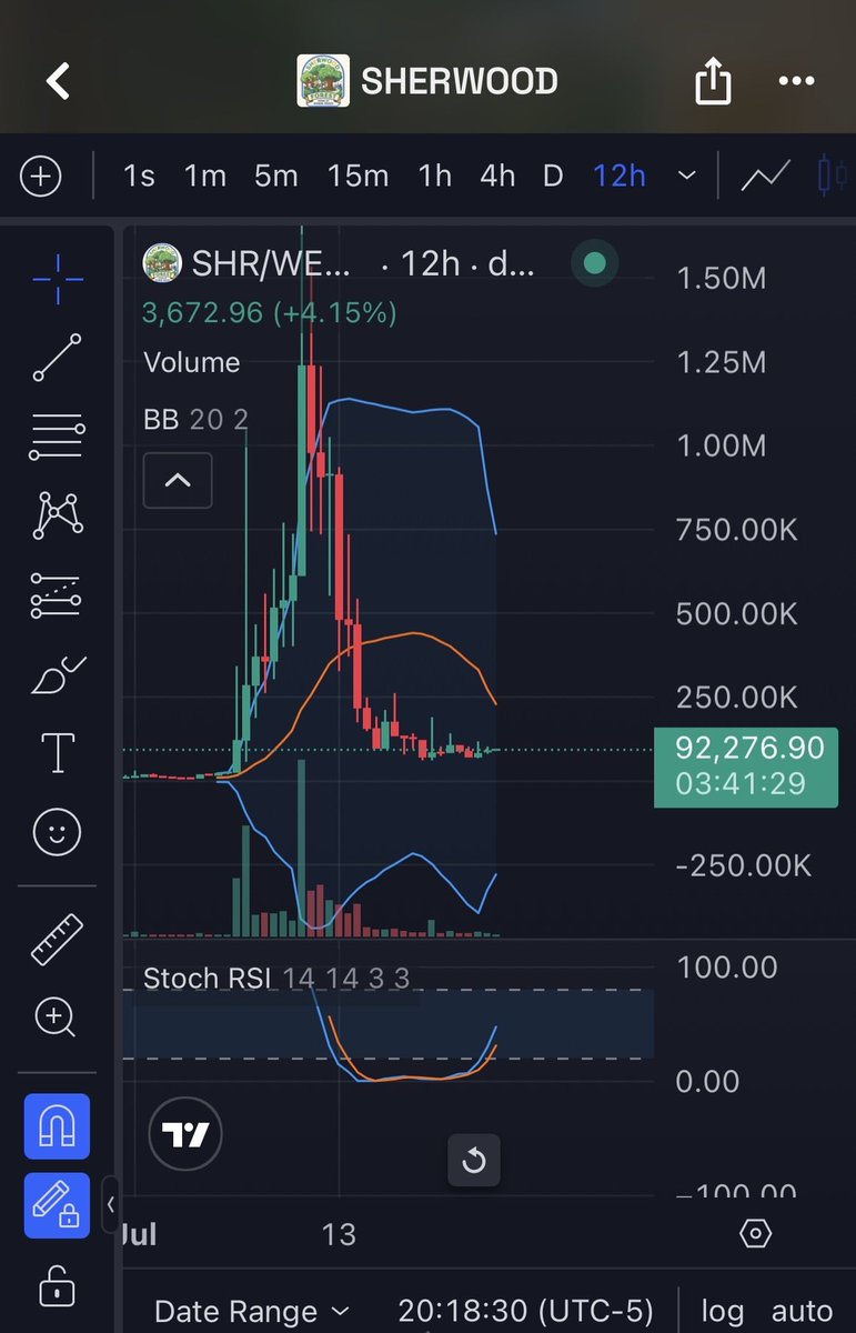 Jflexfinesse's tweet photo. $shr

it's wants to go just hold your bags.

$vlad $cashcat $buffcat $robinhood $manhood $yeet $vibecat $repe $wealth $marian $brian https://t.co/vsSKQ44ozm