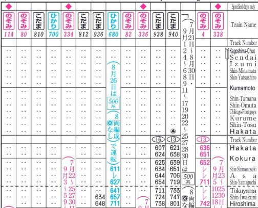 ayaho_masuda's tweet photo. 【朗報】500系ひかり号 8月26日運転 https://t.co/OwCQdrjElC
