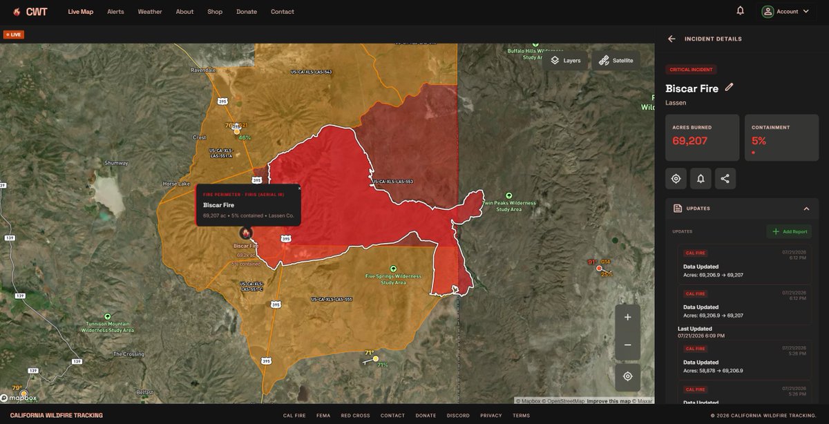 CaliFireTracker's tweet photo. The #BiscarFire in Lassen County, the largest in California, continues to rapidly spread. The fire has been recently mapped at 69,207 acres, partially in Nevada. https://t.co/kUI3zrC0j3