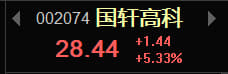骑K擒龙 tweet media