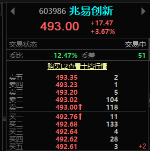 半仓姐66 tweet media