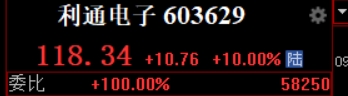suibinlucky's tweet photo. 📈涨停❗️9点25分享，现大单封住！盘前也提示叫大家去着重研究了，真的是喂饭了！
#A股