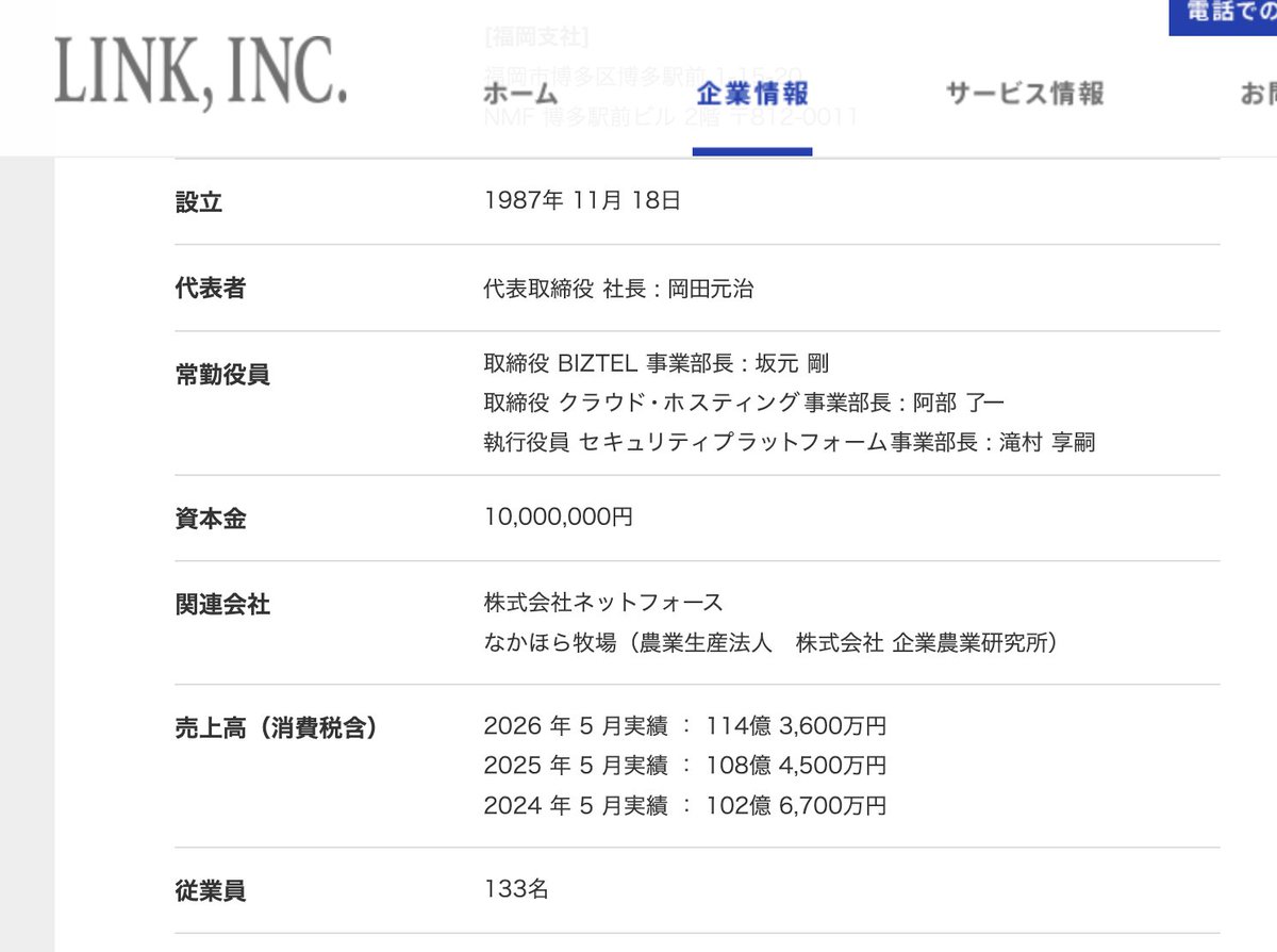 10000jonan's tweet photo. 株式会社リンクとかいうすごい中小企業。
「上場しない」を貫いて、利益体質を構築するエクセレントカンパニー。
B2B SaaSビジネスモデルで手堅い領域やってて、一人当たり売上1億くらいつくり、利益の1/3を社員に還元。
福利厚生も子供の数に応じた「累進子供手当」など本質的なもののみで充実。 https://t.co/Fg4MJXGVIH