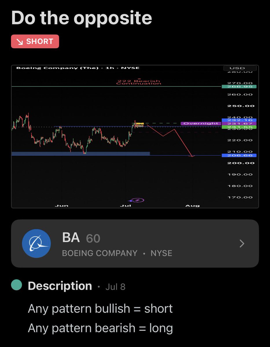 alsubbb43's tweet photo. You can now long $ba with confidence 

From 204 to 266 let’s go bull https://t.co/ZzX2k0vKqn