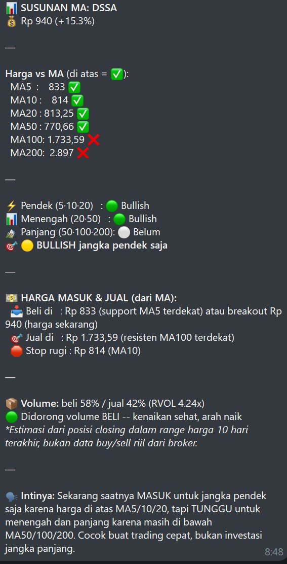 Riswan.bnb tweet media