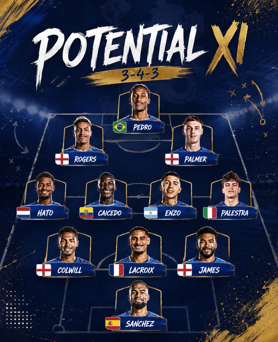 speedlne's tweet photo. Chelsea’s potential lineup looking scary 🤯 https://t.co/BEE2AI1Pf9