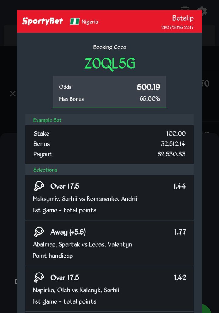 Feranmi2309's tweet photo. Tomorrow TT 🏓🏓

Z0QL5G

500 odds

Drop your edits
@ScottRoyy
@FoluboiNg
@DavsmartMEDIA_1 
@KakiJunior1 
@odinaka_99 
@jayfund11 https://t.co/96T54PafmQ