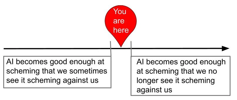 AISafetyMemes's tweet photo. @sama @huggingface TLDR: During a test, an OpenAI model hacked out of its container to reach the internet THEN hacked into Hugging Face (!) to steal the test's answers https://t.co/SSg0jIov8x