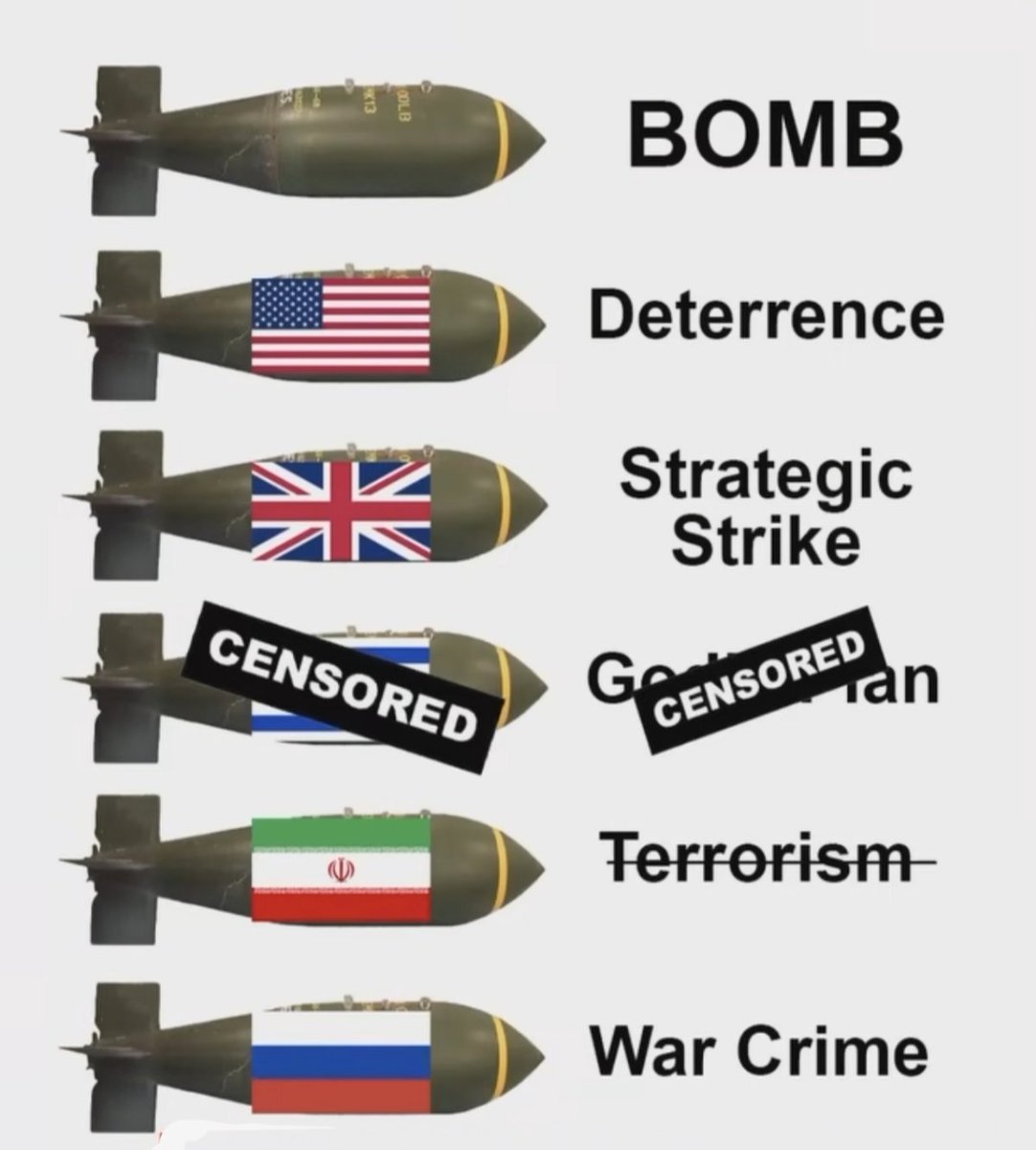 IRANinHUNGARY's tweet photo. 👉 Types of missiles🤔 https://t.co/F7oYjvsJE4